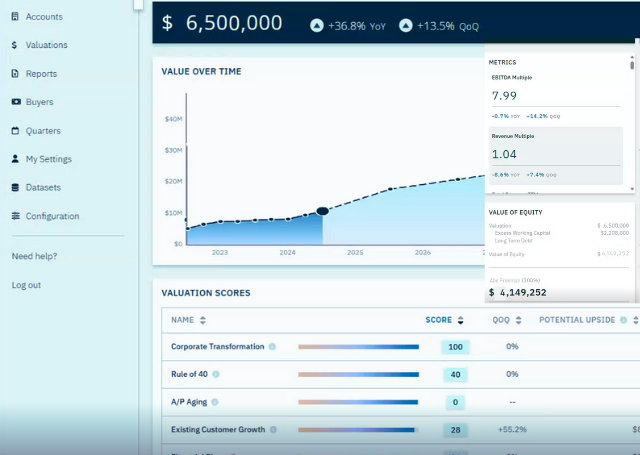 VCA- VaaS Interface-650x455